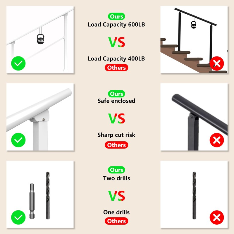 Arti-Life Hand Rails for Outdoor Steps,Railings for Outdoor Steps,Handrails for