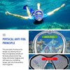 KLERICER 180°Full Face Snorkel Mask, Diving Mask Free Breathing Design