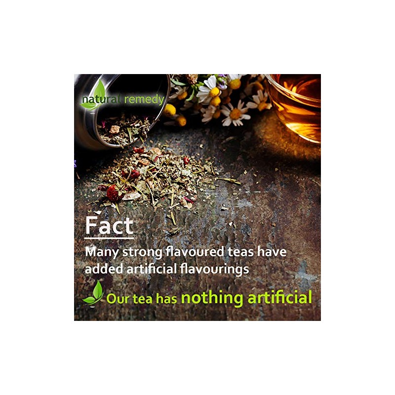 Urological Tea for Urinary Tract Problems Including Kidneys & Bladder