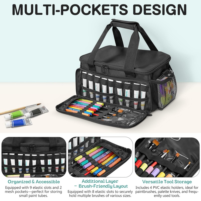 ORKELS Craft Paint and Marker Organizer, Acrylic Paint Storage Bag