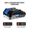 DEKO PRO Cordless Drill 20V Electric Power Tool Set for