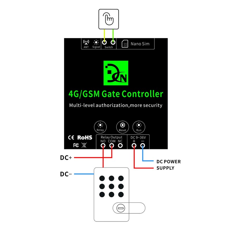 Irfora GSM Door Gate Opener Remote On/Off Relay Gate Receiver