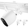 OkeMeeo Universal Gutter Mount for Cameras with 1/4'' Screw Compatible