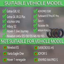 Felixstory 50/75-6.1 Scooter Tire: 10x2.125 Solid Rubber Tires for Okai Gotrax Apex Pro XL Rival XR Ulxta Electric Scooter, 10 Inches Honeycomb Tubeless Replacement Wheels Blue 1 Pcs