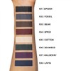Mesauda Milano Rebeleyes Eye Pencil 1.2g