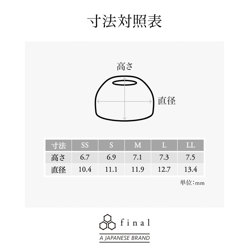 Final (ファイナル) TWS Earphone Earpiece (TYPE E Exclusively for Completely