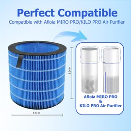 Larayci MIRO PRO Humidifier Wicking Filters Compatible with Afloia® MIRO PRO, Kilo PRO Air Purifier Humidifier 2-in-1, Pack of 2