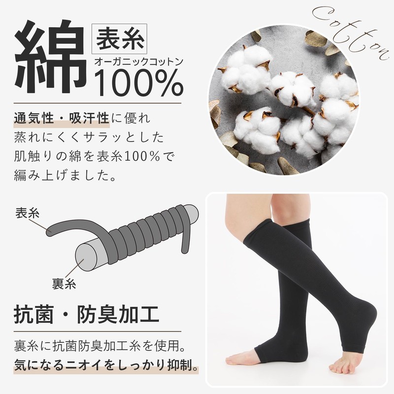 Nylon Compression Socks, Top Thread, 100% Cotton, Open Toe, Compression