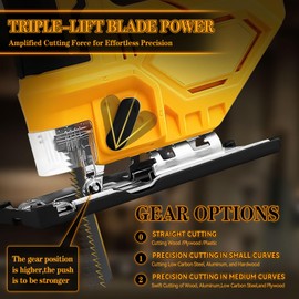 Cordless Jigsaw for DEWALT Electric Jigsaw Cut Off Tool 400W 2900RPM Jigsaw 45° Bevel Cutting 3 Orbital Settings with 6 Replacement Blades for Metal, PVC, Plywood, PVC