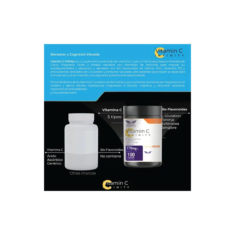 Eternal Nutrition Infinity Vitamina Glutatión 100 Cápsulas Complejo Zinc Flavonoides