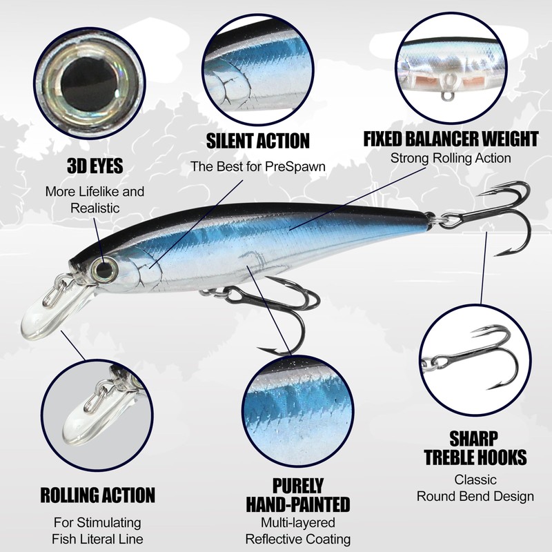 LUCKY CRAFT Pointer 78 (318 Gizzard Shad)