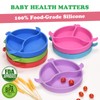 PARENTCARE Toddler Plates, Stay Put Baby Plates with Suction, Food