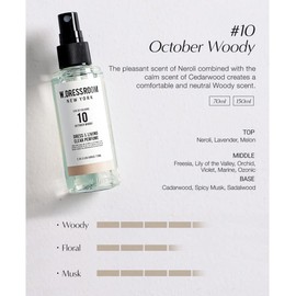 W.Dressroom No.10 October Woody Dress & Living Clear Perfume (2.36 oz)