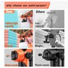Paint Sprayer，850W HVLP High Power Electric Spray Paint Gun 1400ml