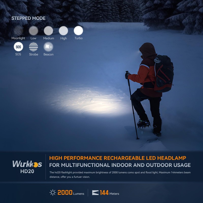 Wurkkos HD20 Rechargeable Headlamp Flashlight, Spotlight&Floodlight 90CRI 5000K Rechargeable Headlamp,2000Lumen