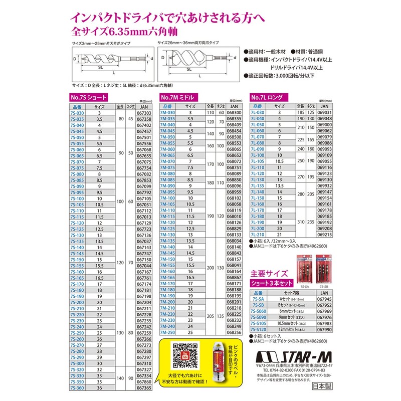 Star-M Impact Drill Bit