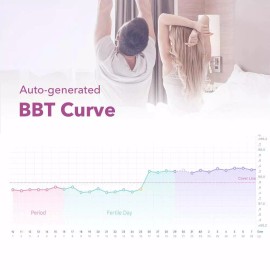 BONGMI Basal Thermometer for Ovulation, Intelligent Quiet Bluetooth Thermometer Purple