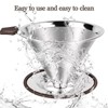 Permanent Coffee Filter, Stainless Steel, Paper-Free Coffee Filter, Ideal Coffee