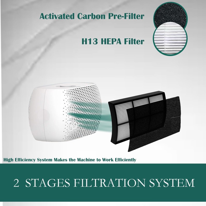 Breeze Tabletop Replacement Filter For Purezone Breeze Tabletop Air Purifier