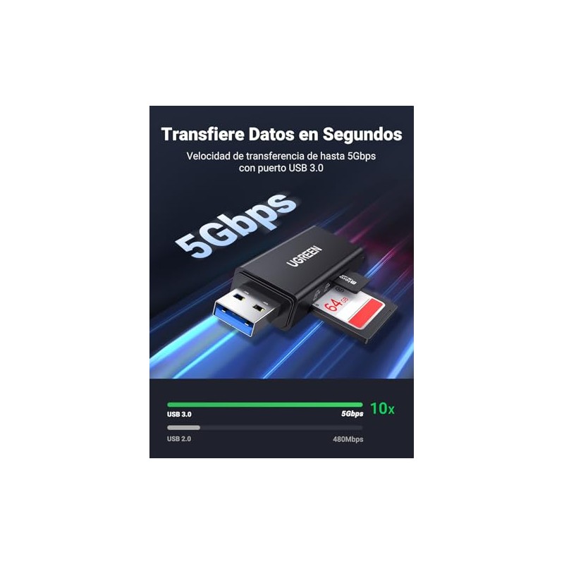 UGREEN Lector Tarjetas de Memoria USB 3.0, Compatible con TF