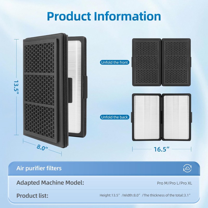 Pro M, L, XL Replacement Filter Compatible With Blueair Pro