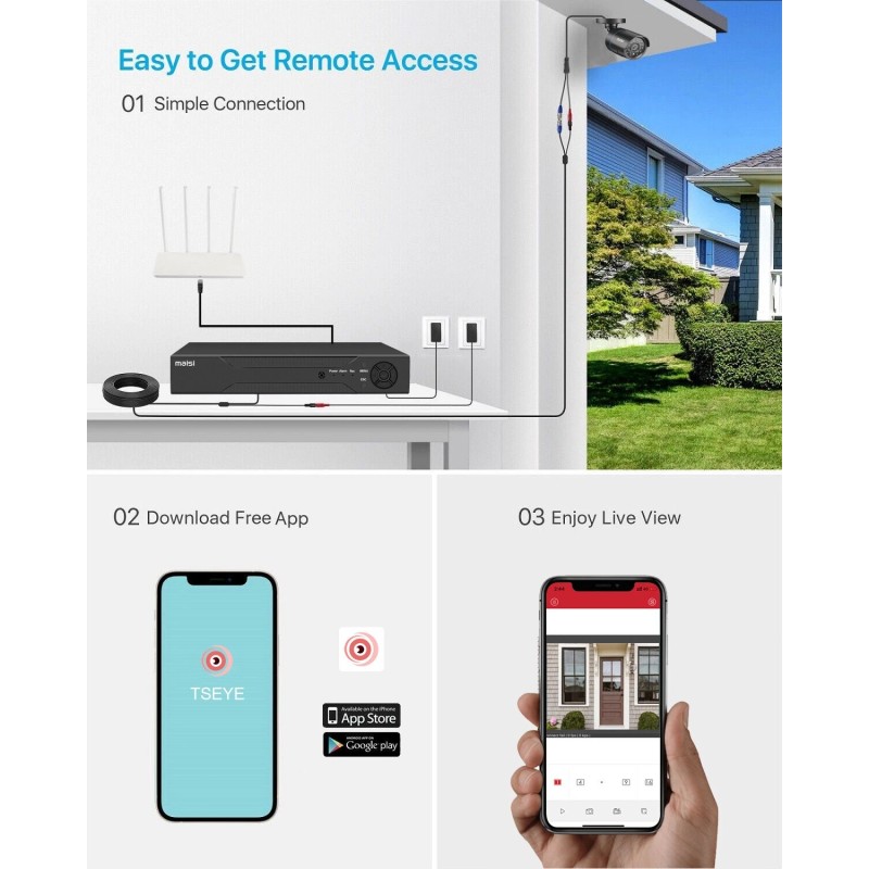 MAISI 8CH CCTV DVR Video Recorder HD 5MP HDMI for