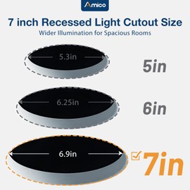 Amico 4 Pack 7 Inch 5CCT Ultra-Thin LED Canless Recessed Ceiling Light with Junction Box, 2700K/3000K/3500K/4000K/5000K Selectable, 15W=100W, 1300LM High Brightness, Dimmable Wafer Downlight-ETL&FCC