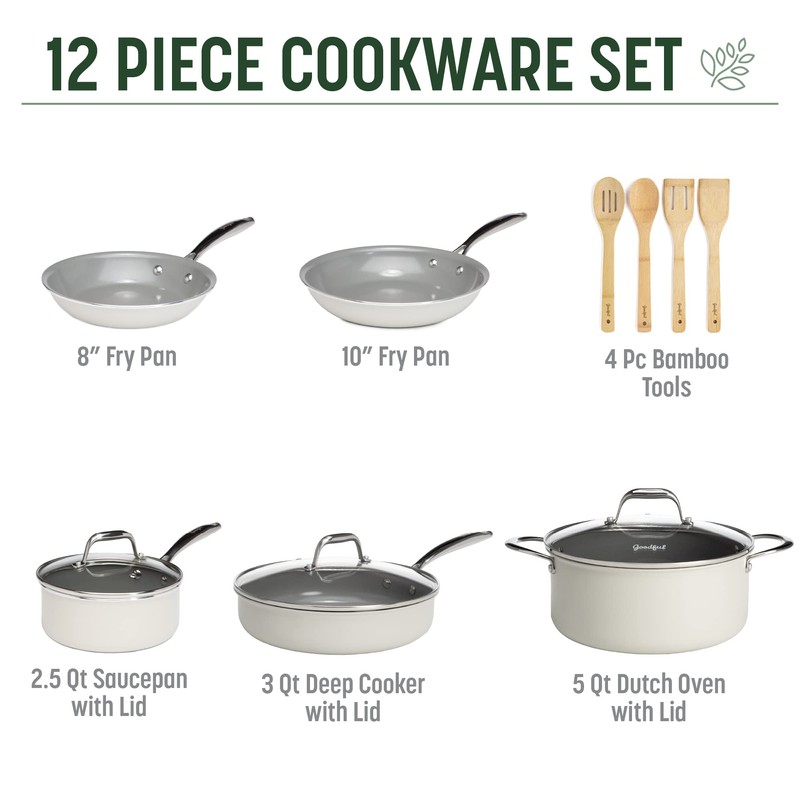 Goodful Ceramic Nonstick Pots and Pans Set, Titanium-Reinforced Premium Nonstick