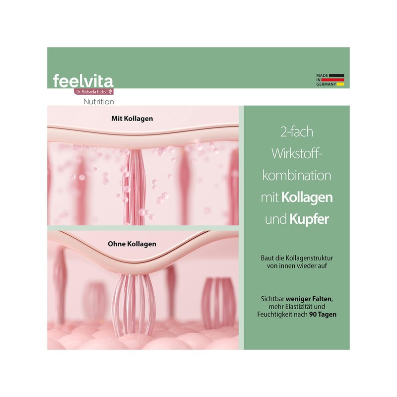 Feelvita Nutrition Kollagen Beauty Tabletten 2-Monatsvorrat (120 Tabletten)