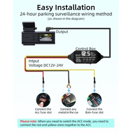 YANBORONSN Dash Cam Hardwire Kit with Multiple Size Fuses 12V-24V to 5V/3A USB-C Dashcam Hardwire Kit with Digital Display, Voltage Protection, Release Tool, Acc Mode (3.5 M/11.4 FT)