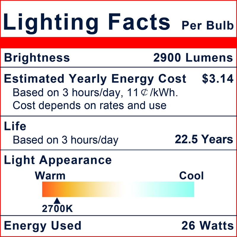 Explux 300 Watt Equivalent PAR38 LED Flood Light Bulbs, Ultra