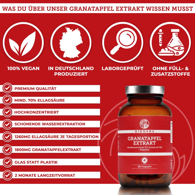 QIDOSHA Pomegranate Extract Capsules High Dosage, 70% Ellagic Acid, 180