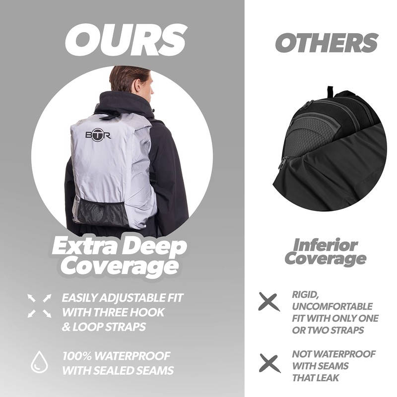 BTR Waterproof Rain Cover For Rucksack, Rain Cover For School