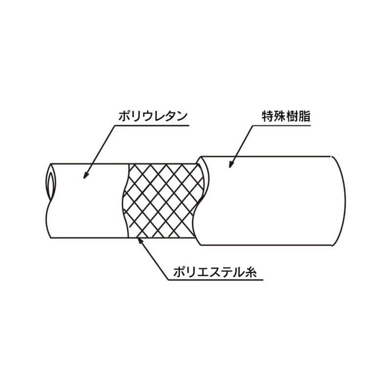TOYOX TH-8-1 Top Run Hose for Factory Piping and Various