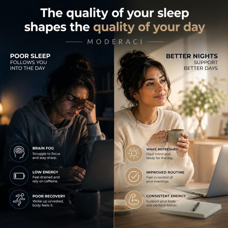 Overnight Balance | Sleep Support Supplement | 90 Capsules |