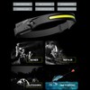 LED Headlight Pannlampa LED Uppladningsbar Silica Gel Headlight Ligh for