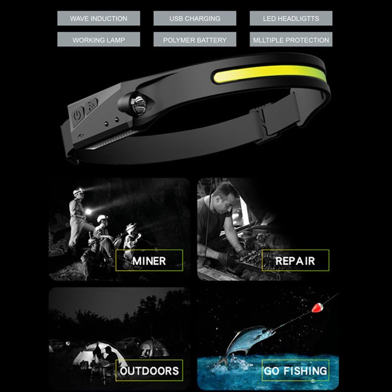 LED Headlight Pannlampa LED Uppladningsbar Silica Gel Headlight Ligh for