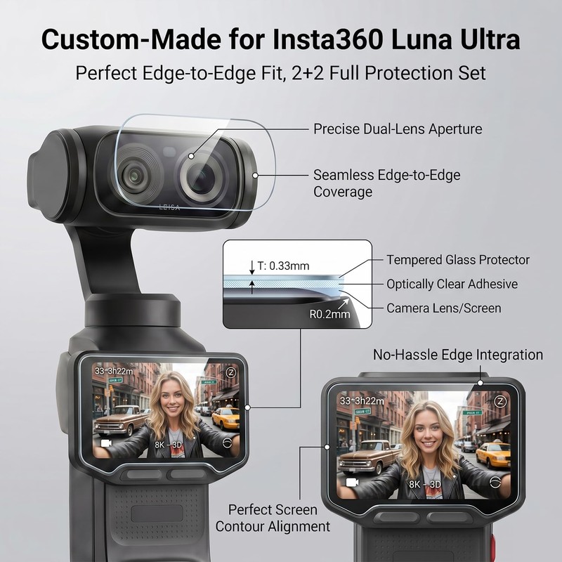 MINGVEN Screen Protector for Insta360 Luna Ultra - 2 Pack