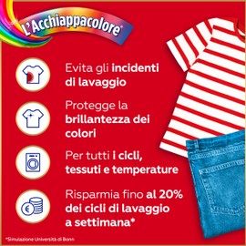 Grey L'Acchiappacolore Fogli Cattura Colore, Evita Incidenti Lavaggio, Confezione da 160 Fogli, 4 X 40