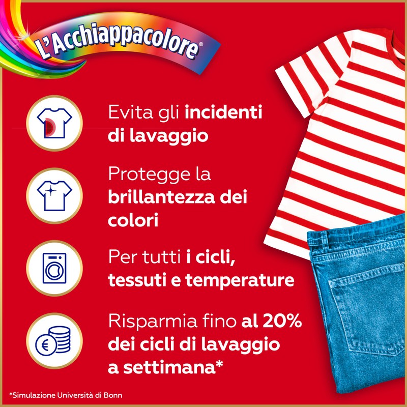 Grey L'Acchiappacolore Fogli Cattura Colore, Evita Incidenti Lavaggio, Confezione da