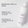 Etat Pur Activo Puro Vitamina C Suero Para Manchas De