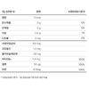 뉴트리가든 코큐텐 블러드Q 16.5g, 30정, 1개 NutriGarden CoQ10 BloodQ 16.5g,