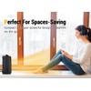Space Heater, 1500W Electric Heaters Indoor Portable with Thermostat, PTC