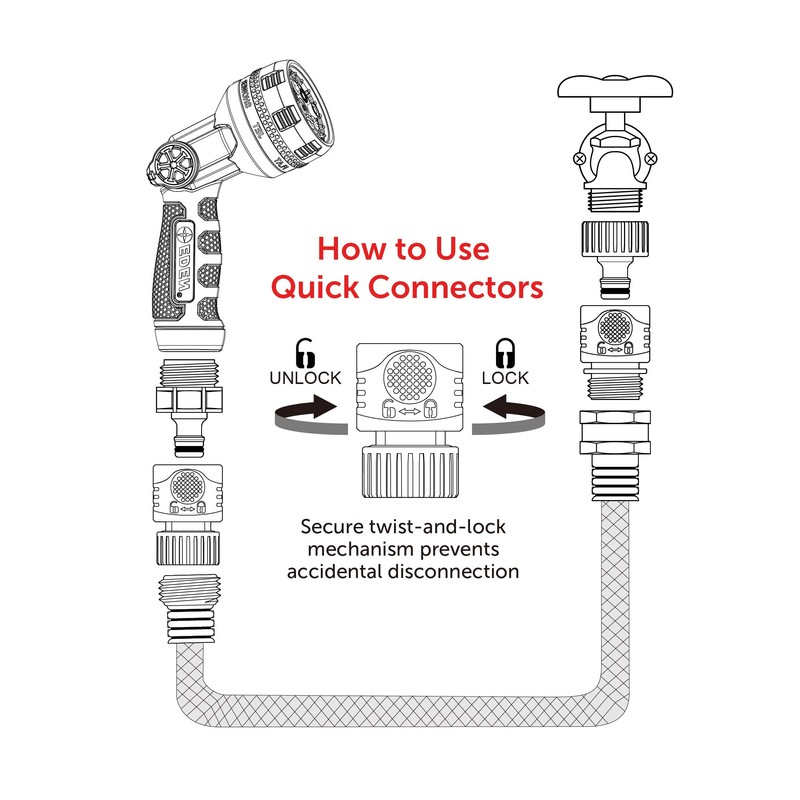Eden 95210 Premium Garden Hose Fitting Quick Connect with Water