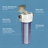 VerterPure Uni X1 Clear RV Water Filter Housing with High