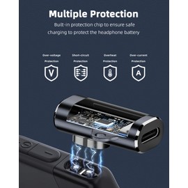 AreMe 2 Pack Type-C Magnetic Charger Adapter, USB-C Charging Converter for AfterShokz Aeropex, Shokz OpenRun, OpenRun Pro, OpenRun Mini, OpenComm Without Charger Cable, Grey