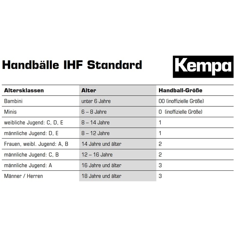 Kempa Leo Children's Handball Ball for Children Training Ball, Foam