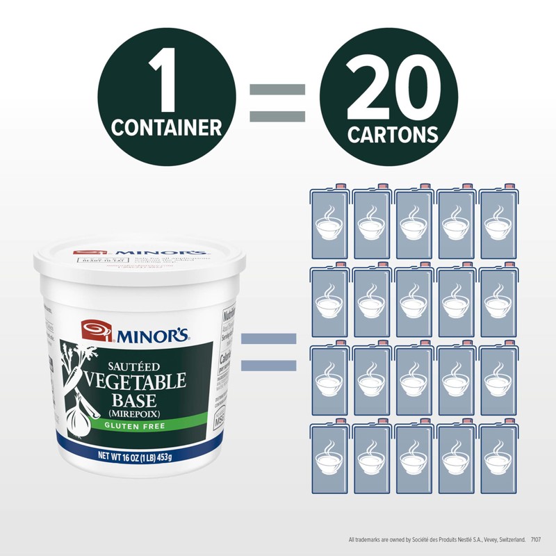 Minor's Sauteed Vegetable Base, Vegetarian, Great for Soup Broth and