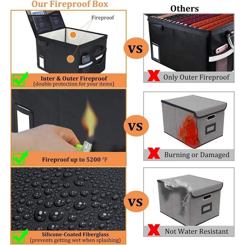 File Box with Lock 5200°F with Heat Insulated,Fireproof Box File