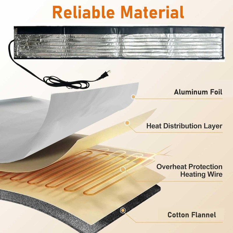 38.5" x 6" Water Pipe Heat Blanket Faucet Heating Blanket